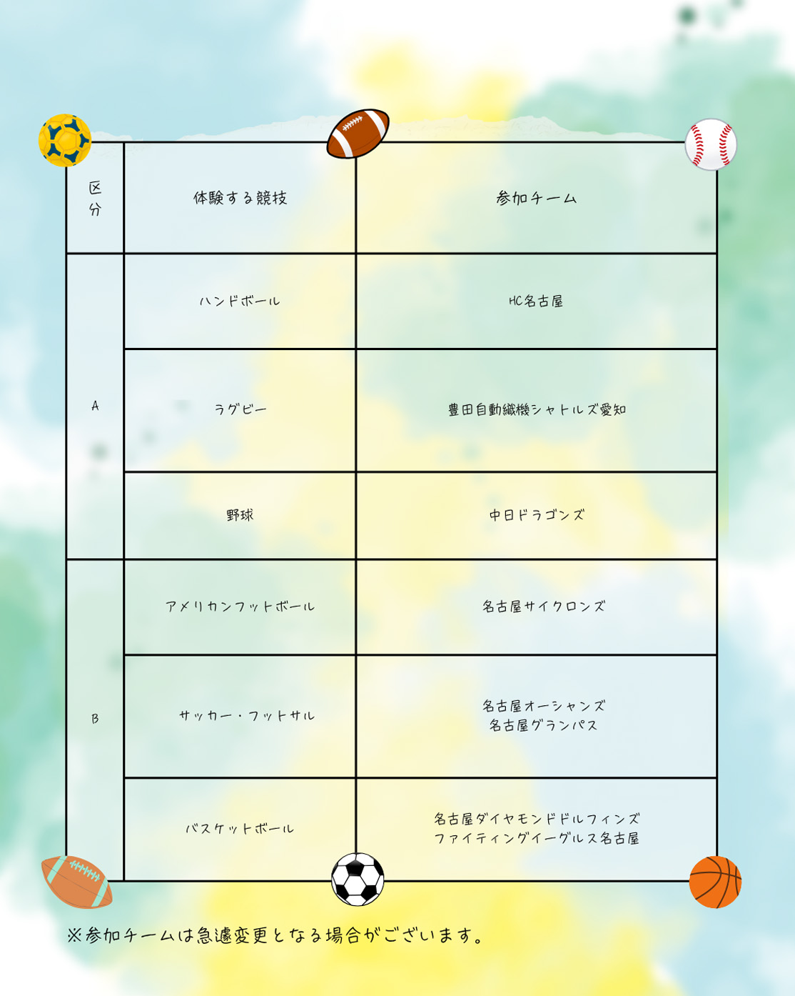 でらスポアリーナ