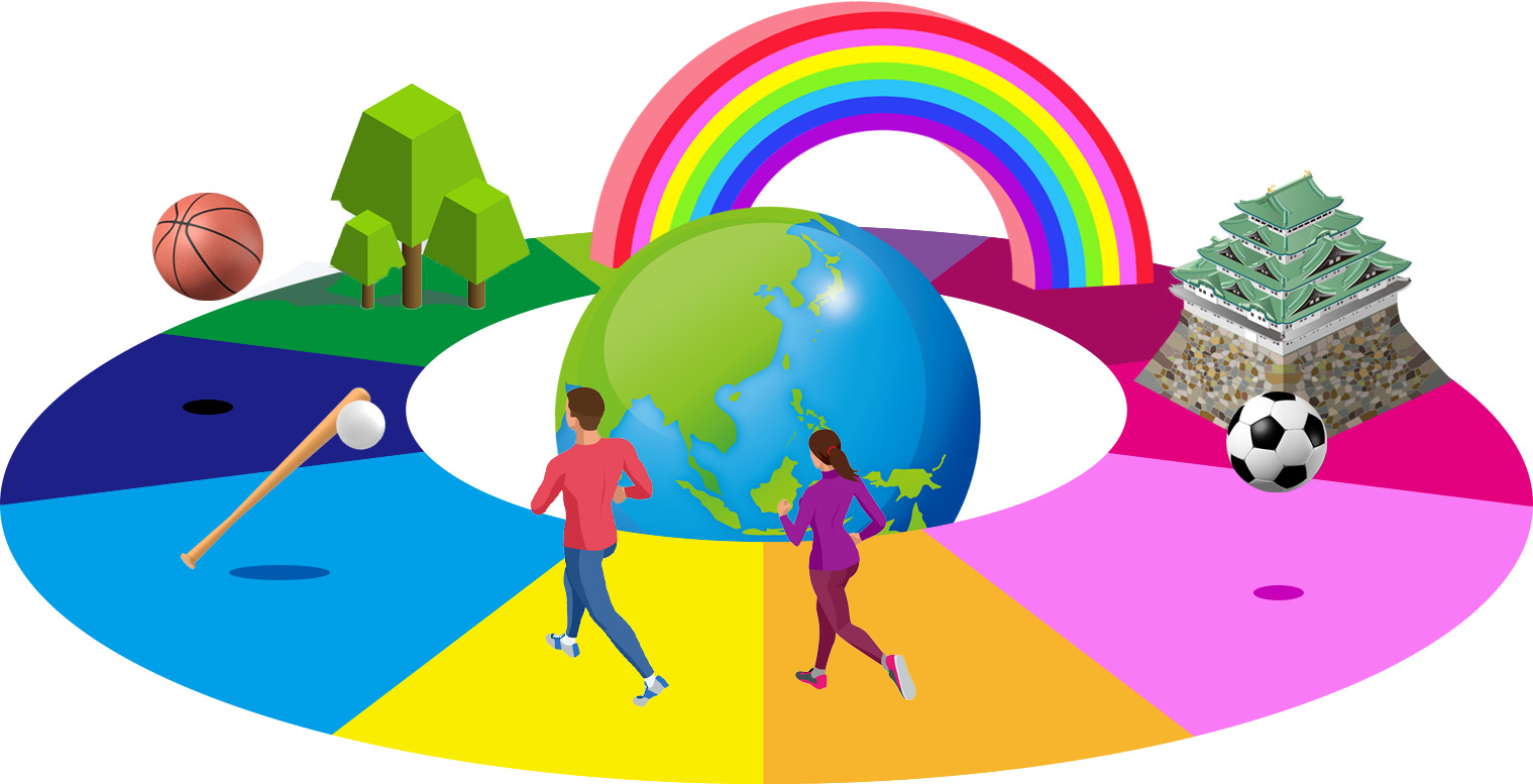 「スポーツ×SDGs」